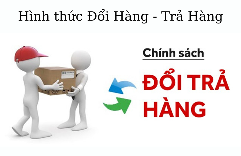 chính sách đổi trả hàng